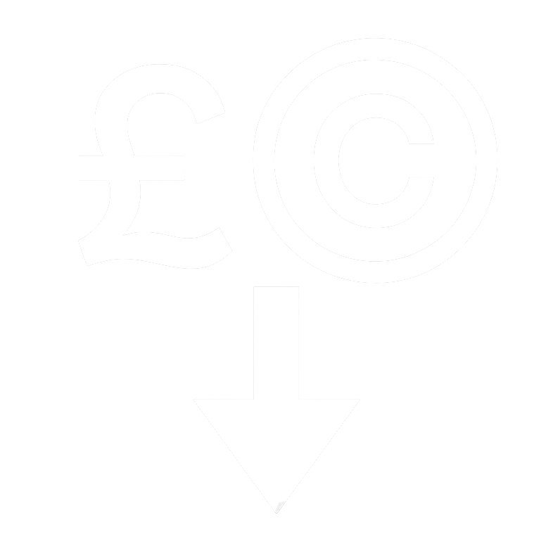 Lost revenue from copied products or content